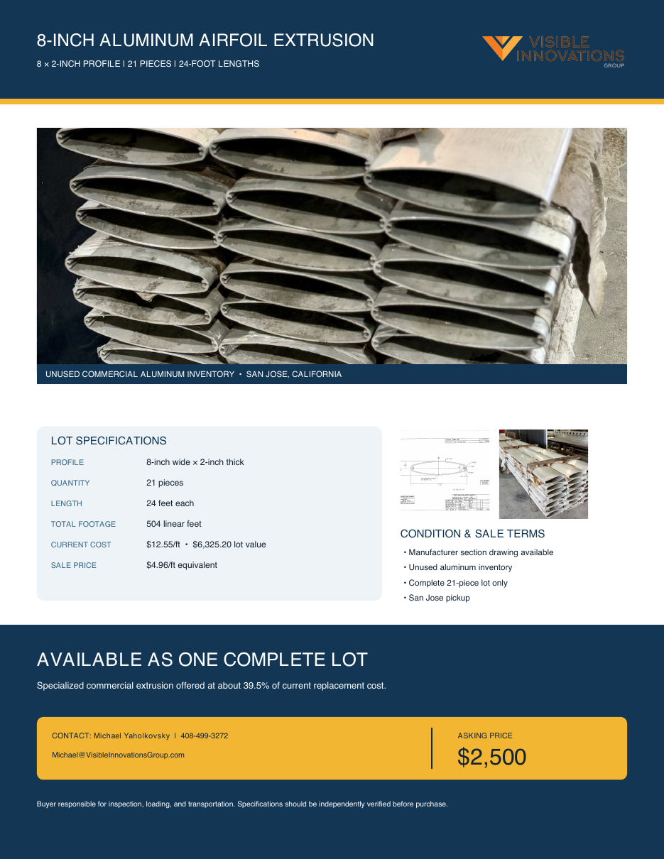 Airfoil extrusion flyer preview