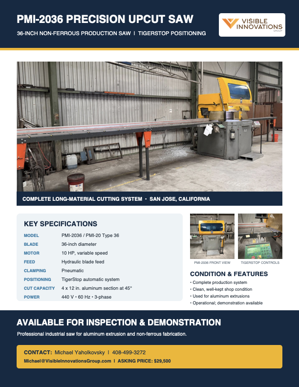 Preview of the locked PMI-2036 sales flyer